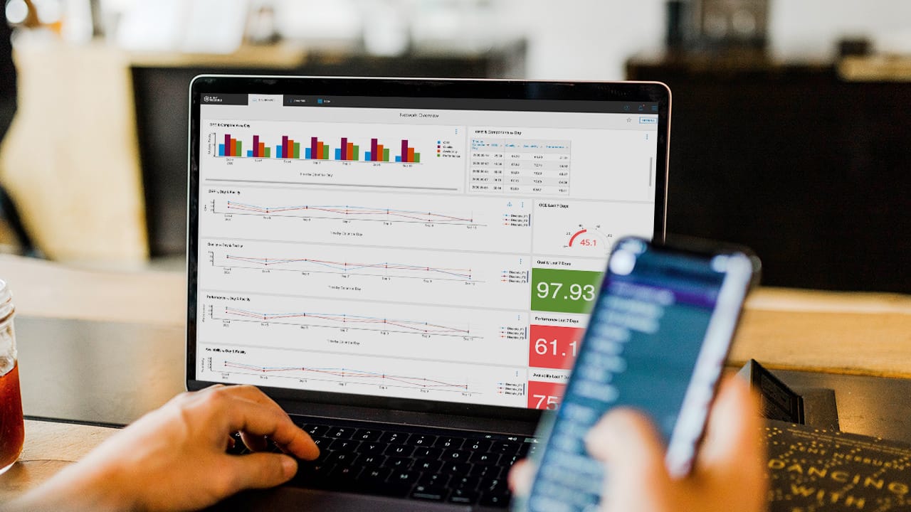 kpi dashboard for manufacturing - Manufacturing KPI Dashboard