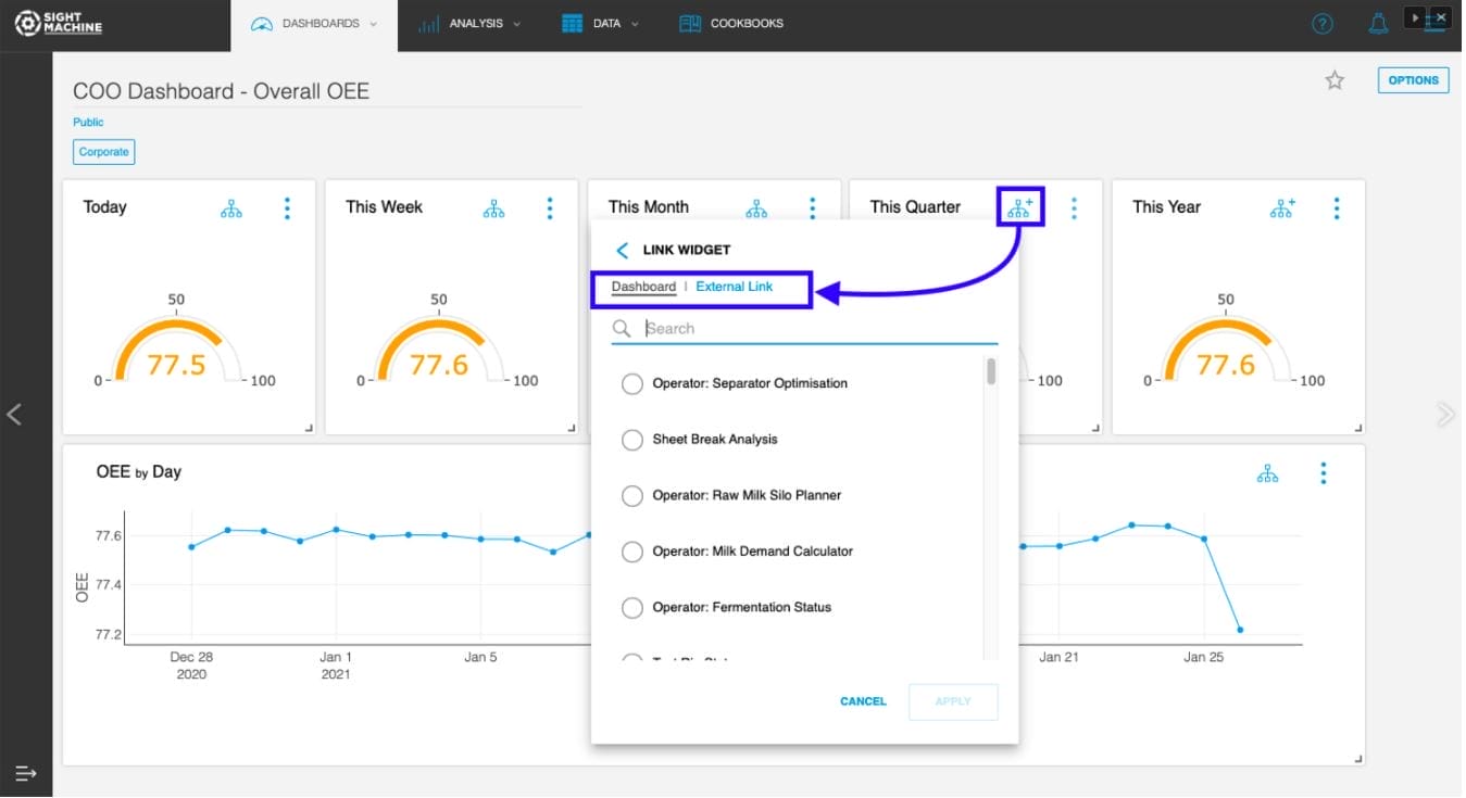 Data Availability Dashboard