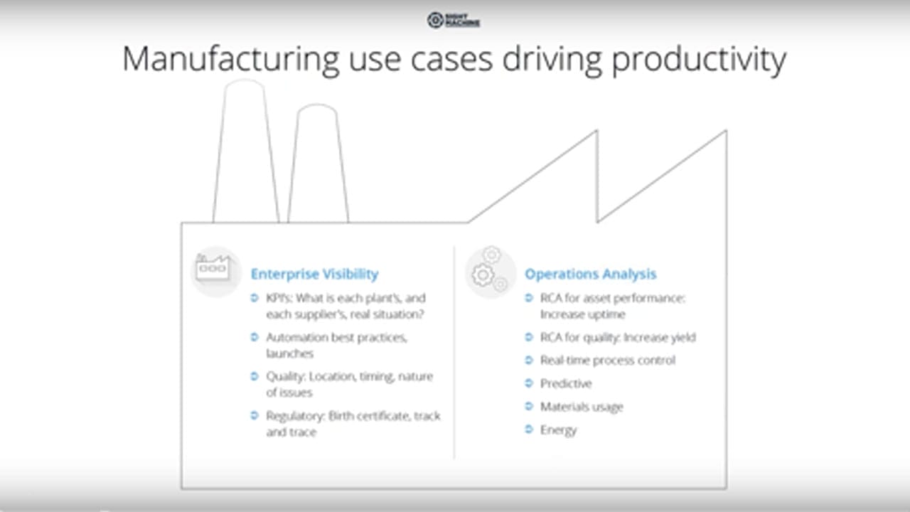 Building the IIoT Business Case