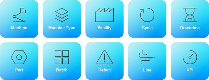 Manufacturing Analytics Common Data Models