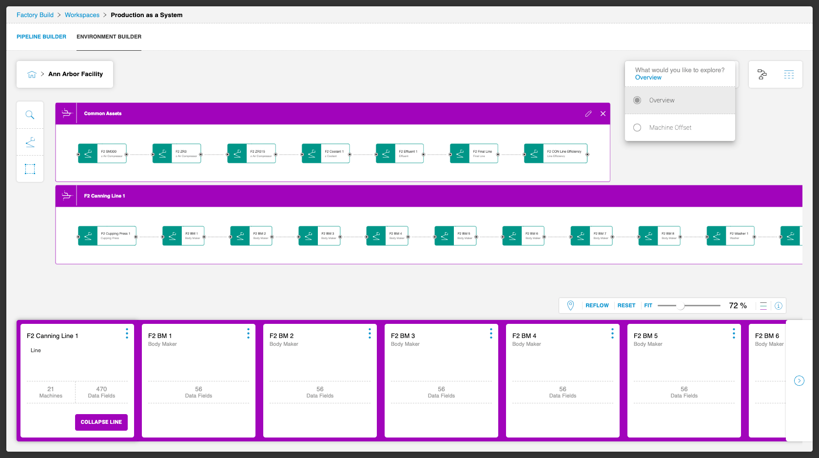 manufacturing analytics