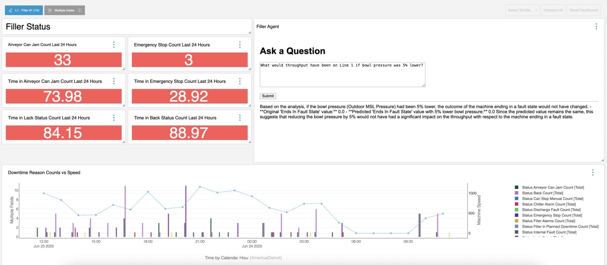AgenticAI_Insights2