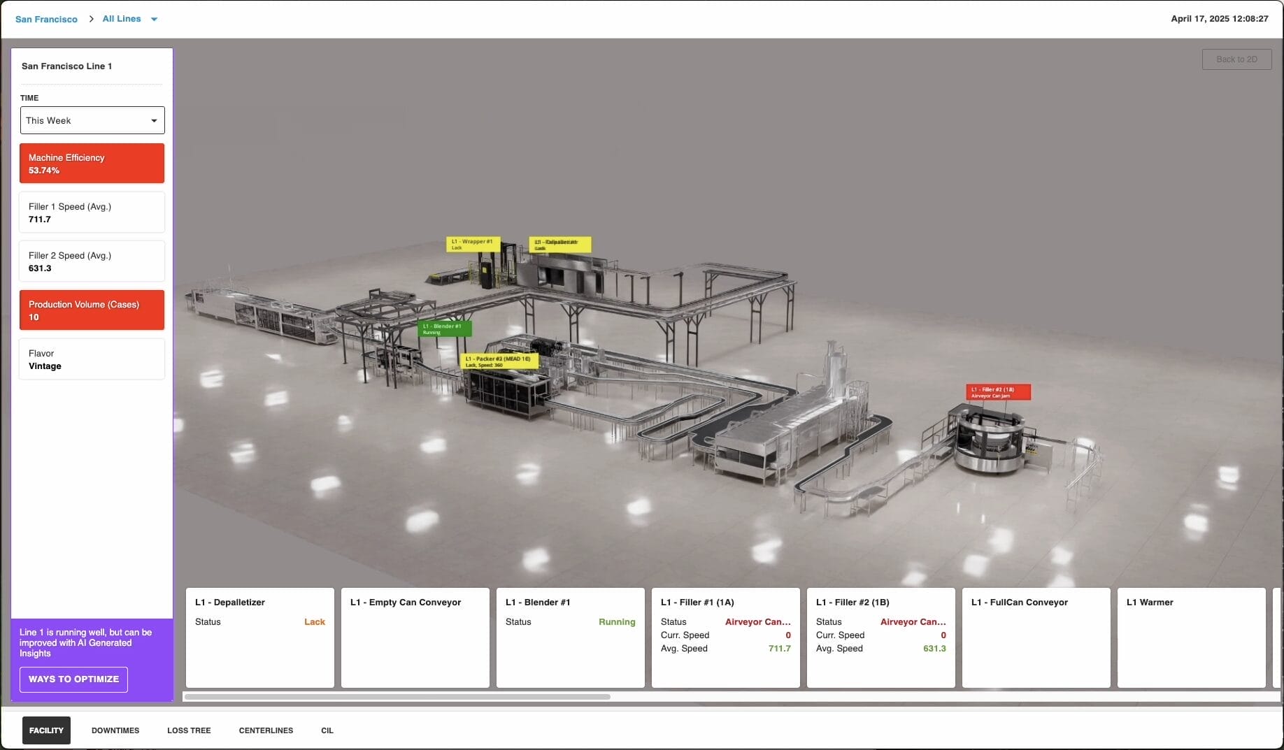 FullLineView_3D_DemoEnv